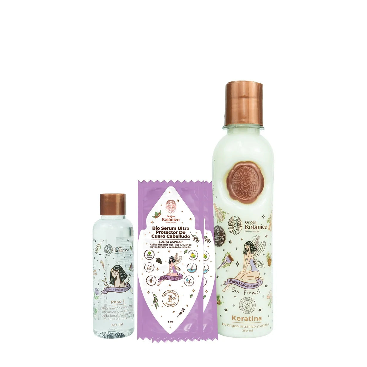 KIT DE KERATINA EVOLUCION 250ML - 2 PERSONAS(MEDIANA) ORIGEN BOTANICO